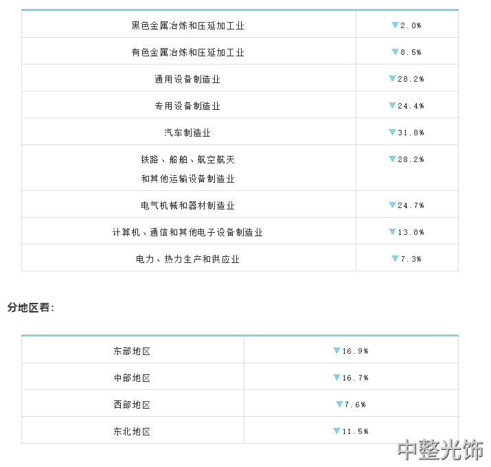 機(jī)床3 機(jī)床3